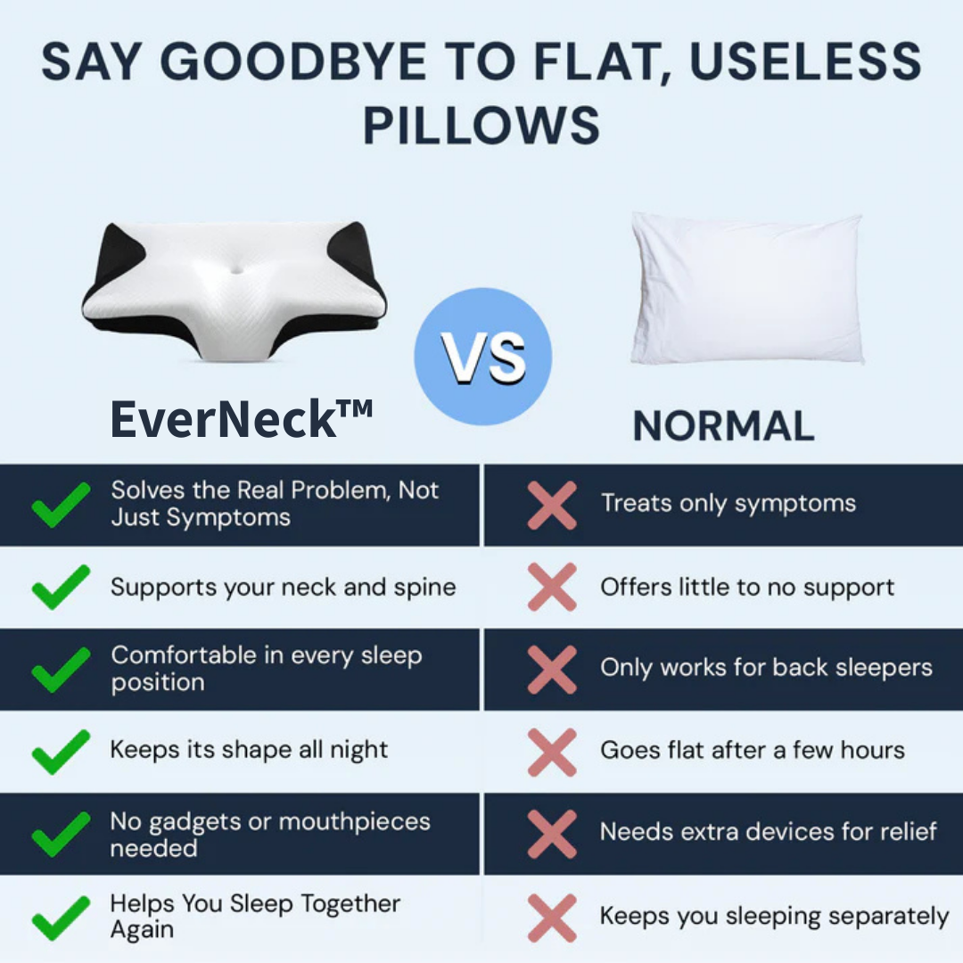 EverNeck Relief Pillow