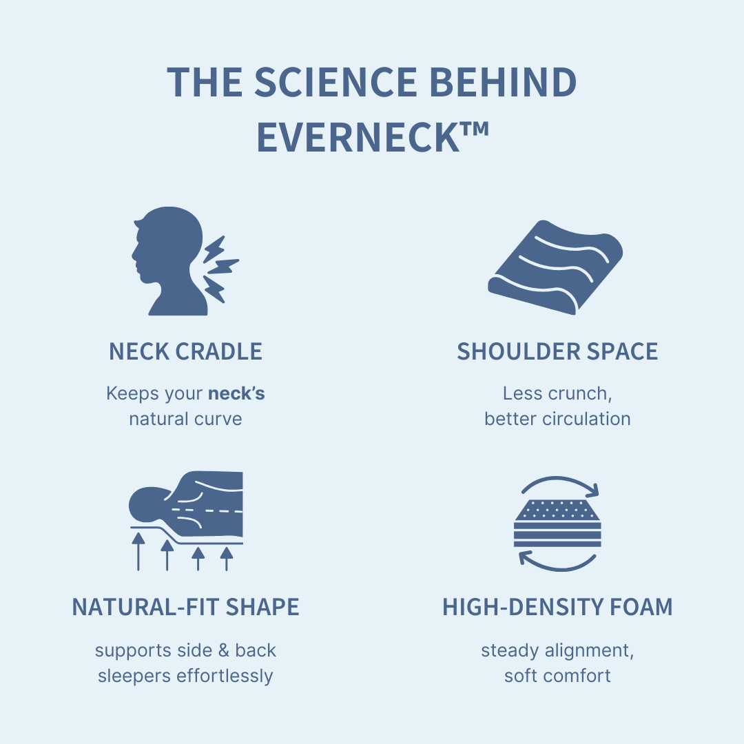 EverNeck Relief Pillow